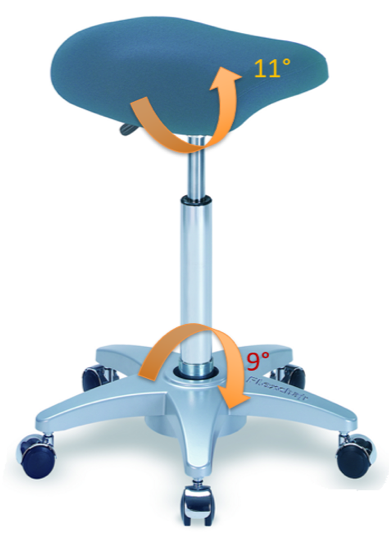 flexchair bij SCCH en vermoeidheid